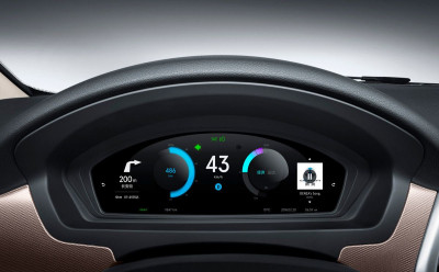 Автомобиль Denza 500