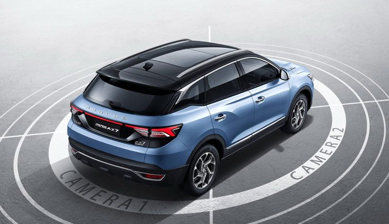 Новый автомобиль Dongfeng Ax7 — 2