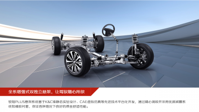 Новый автомобиль Landwind Ruicheng